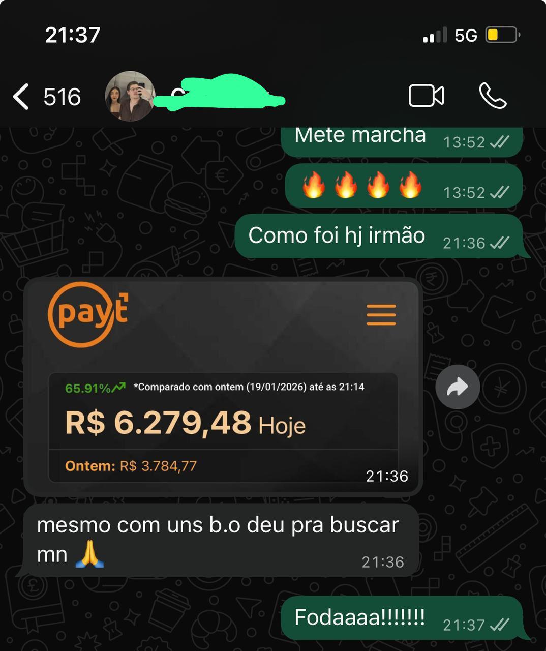 Vendas do dia